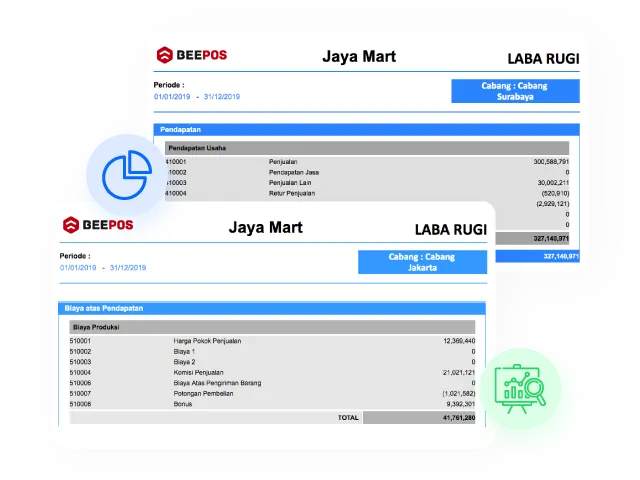 monitor laporan per cabang