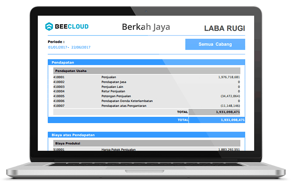 Software Akuntansi Online Tampilan Laporan Laba Rugi