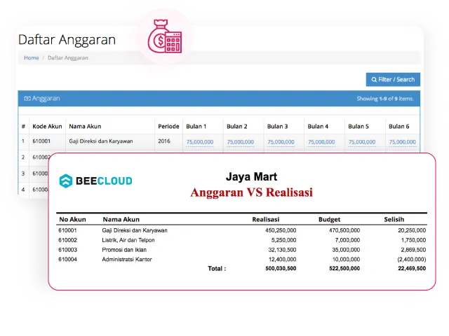 anggaran adalah