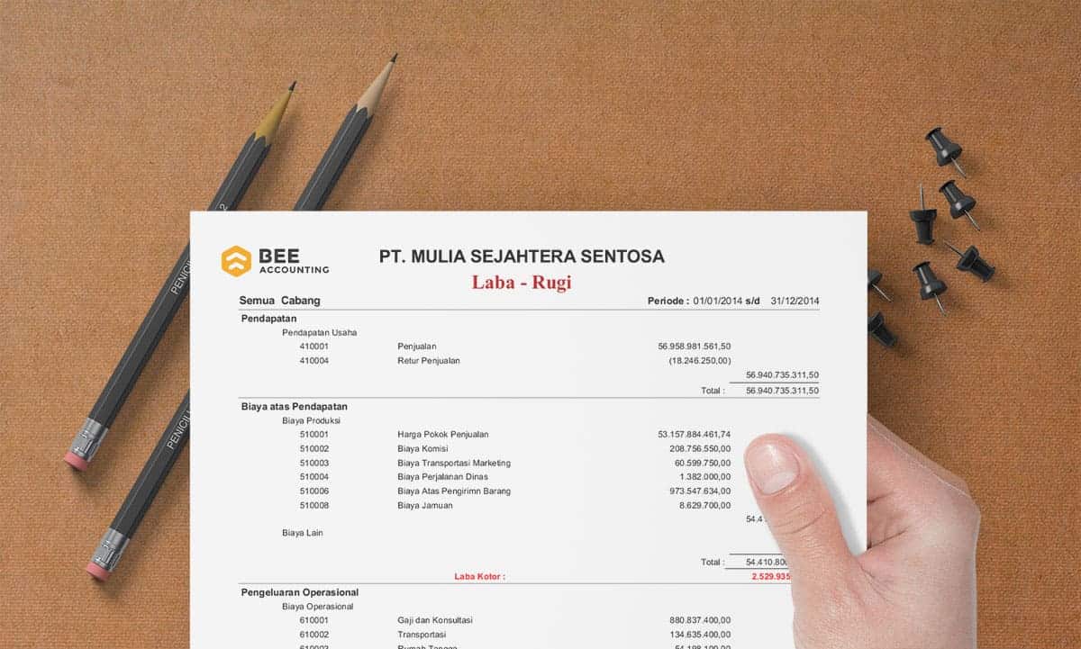 beeaccounting software akuntansi laporan laba rugi