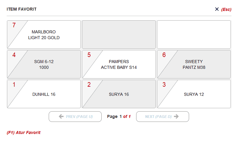Setting Item Favorit Beepos