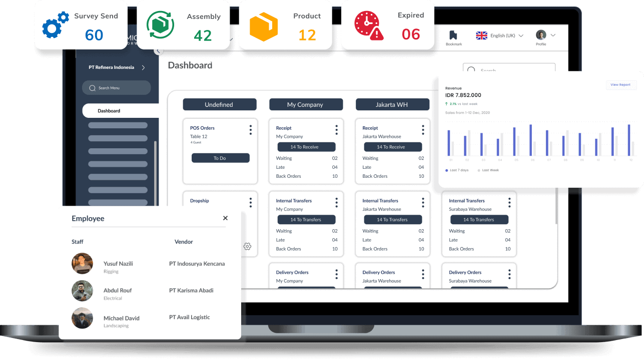 Hashmicro Png 5 Rekomendasi Aplikasi Pembukuan Sederhana untuk Bisnis