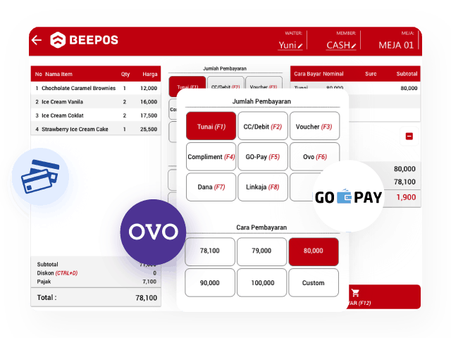 Gambar Software Restoran Cafe Pembayaran Multi OVO Gopay