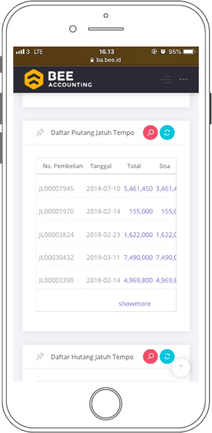 Screenshot Piutang Jatuh Tempo BA Dashboard di Hape