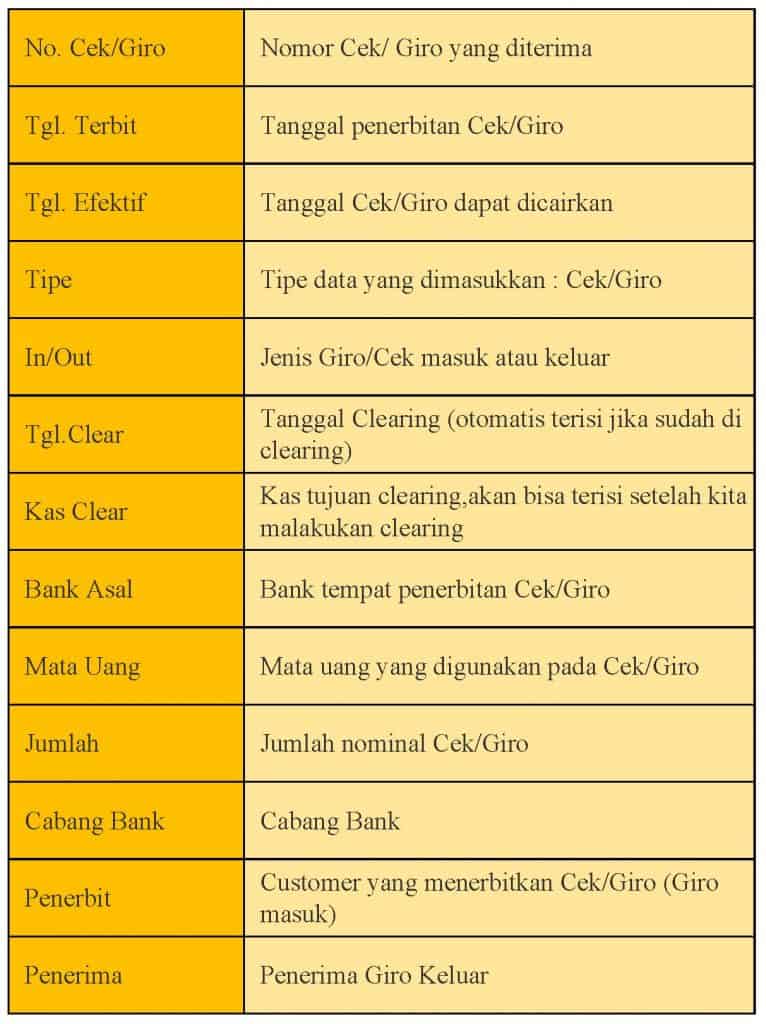 Cara Membuat Cek dan Giro Pada Beeaccounting