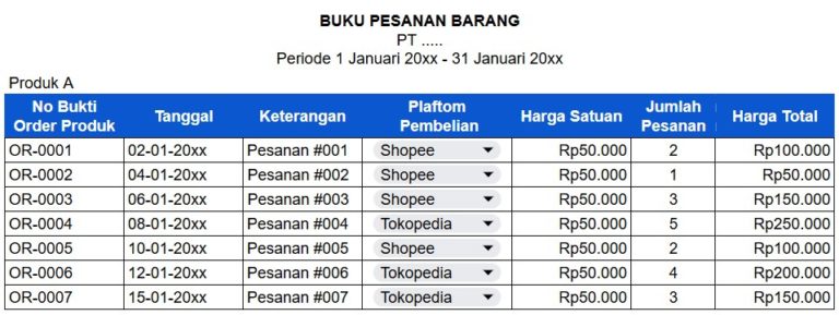 Contoh Rekap Orderan Olshop, Rekap Ribuan Order Cuma 7 Menit