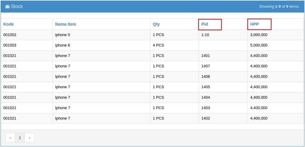 Menampilkan HPP Dan PID Di Menu Lihat Stock Beecloud