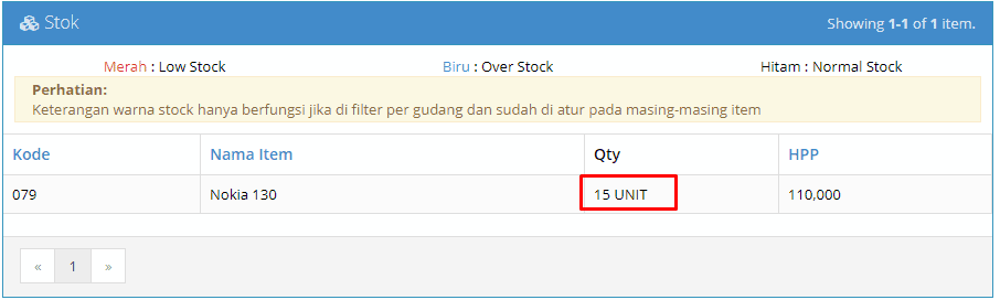 Penjelasan 3 Metode Penyesuaian Stock