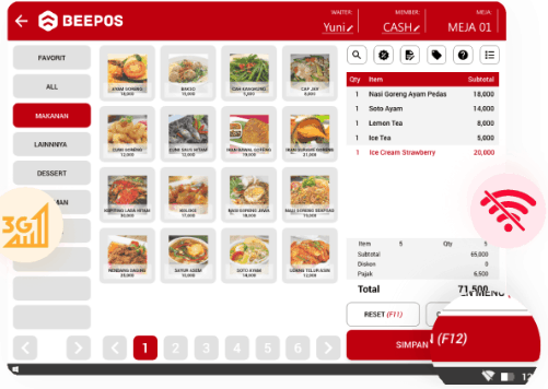 Gb 1. Tampilan POS Resto