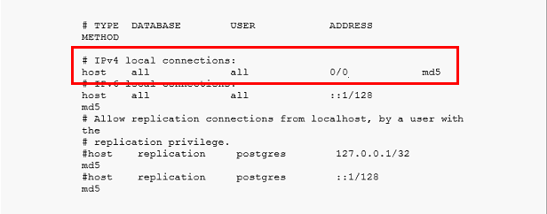 No pg hba entry for host