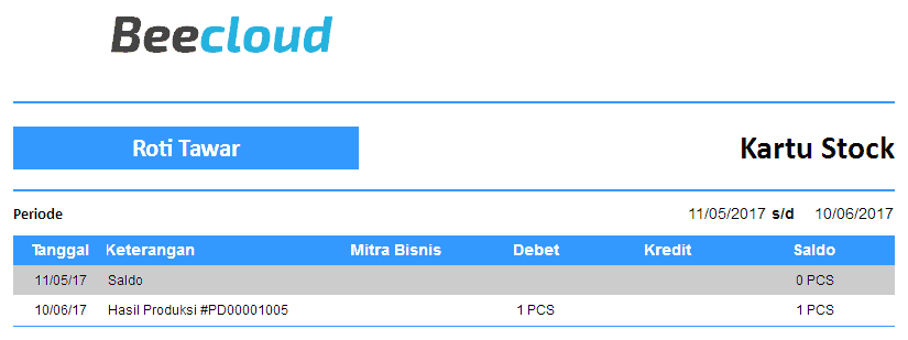 Cara Input Produksi Manual Sampai Terjadi Stock Beecloud