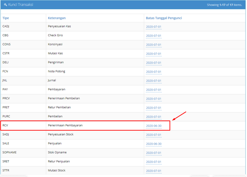 Melebihi Batas Kunci Transaksi / TLOCK Beecloud