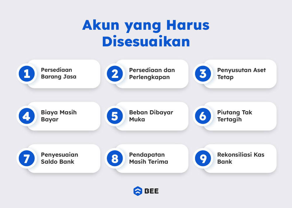 Akun Akun Yang Perlu Disesuaikan