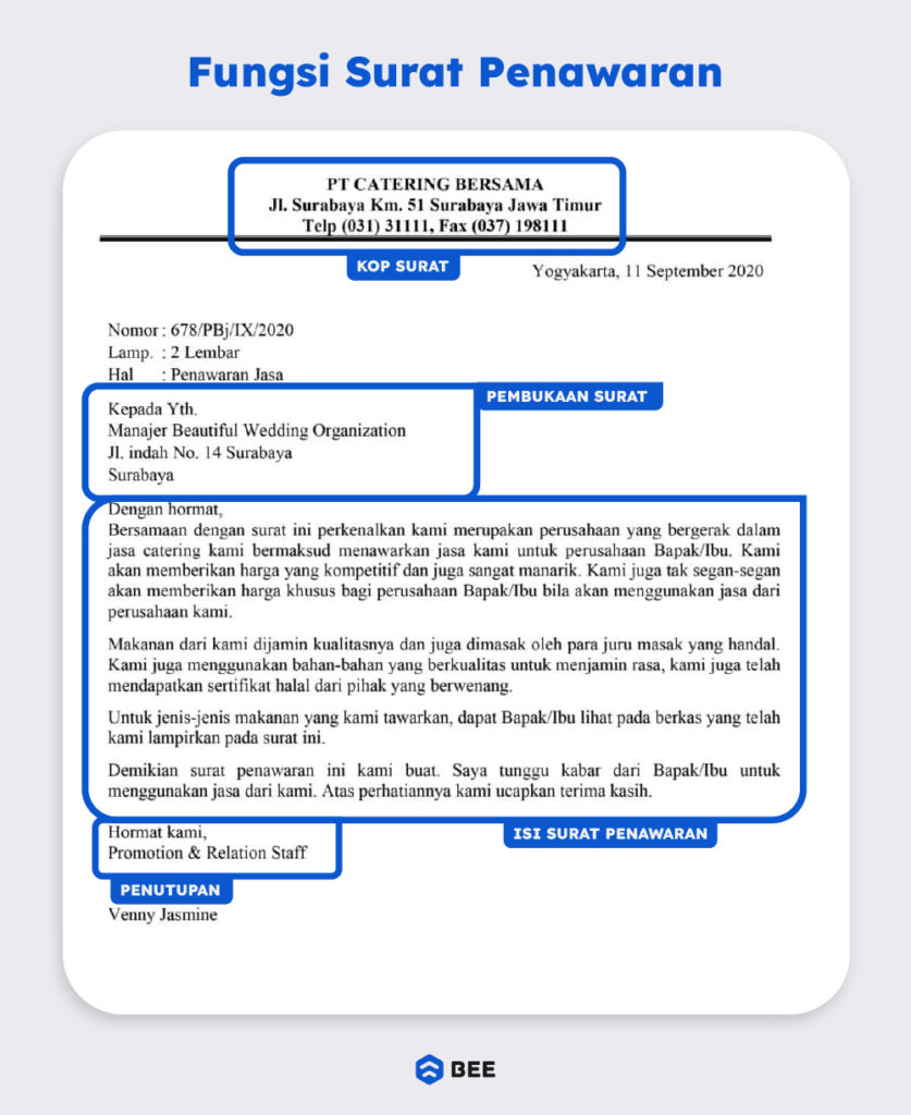 Format Surat Penawaran
