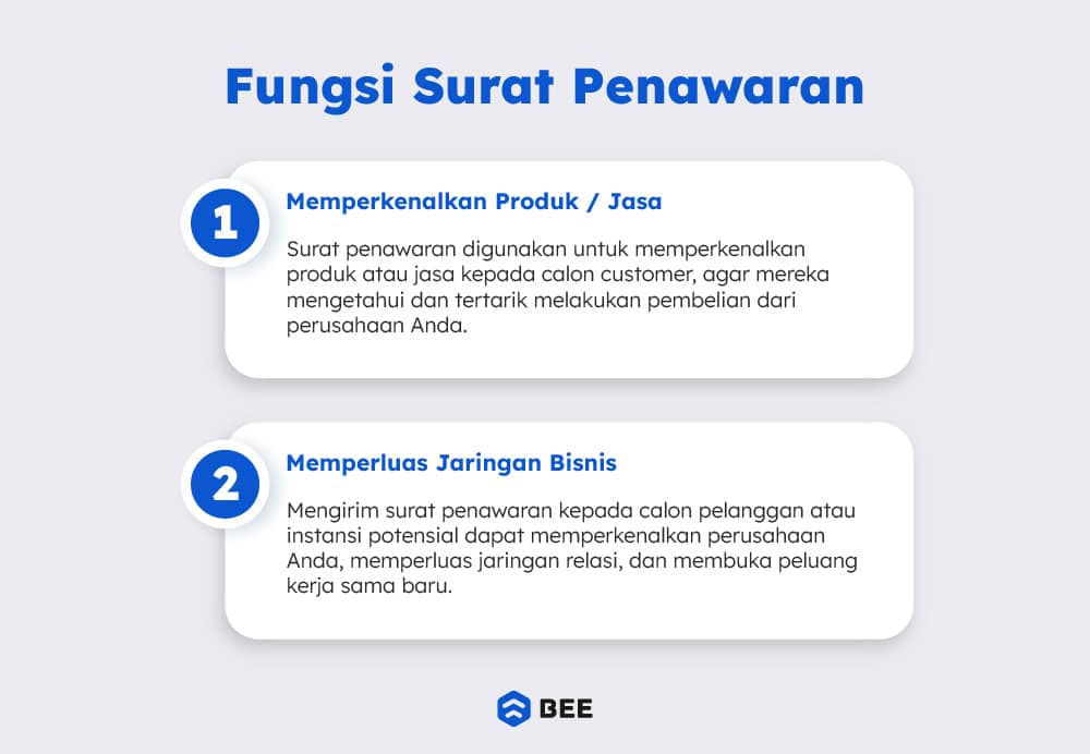 Fungsi Surat Penawaran