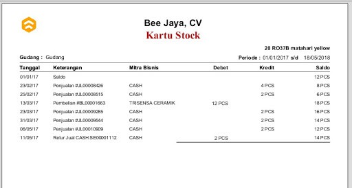 Kartu stock beeaccounting image