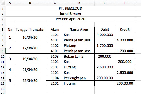 Jurnal umum perusahaan dagang