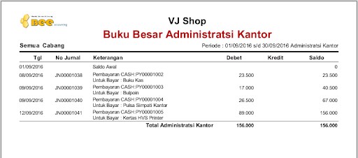 Jurnal umum perusahaan dagang