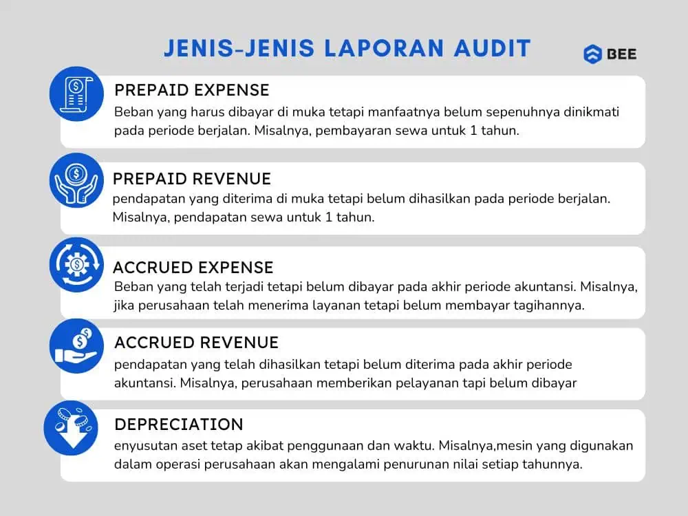 Akun Yang Perlu Jurnal Penyesuaian