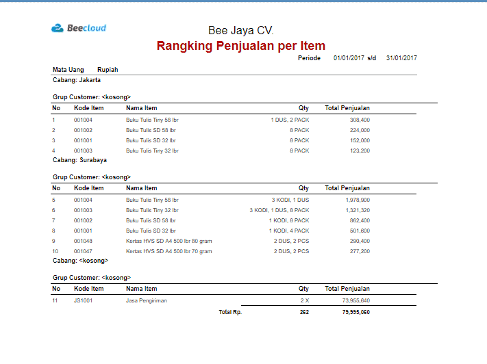 rekap-penjualan