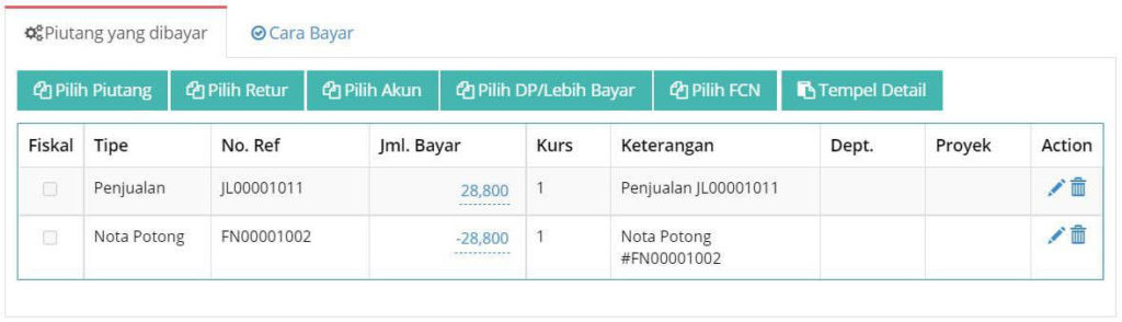 Cara Potong Piutang Dengan Nota Potong Penjualan