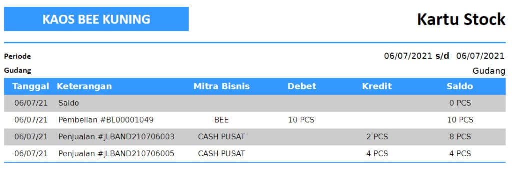 Tidak Bisa Edit atau Void Pembelian Beecloud