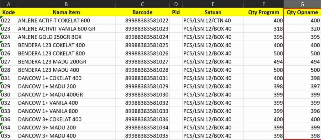 Cara Mudah Stock Opname Pada Beecloud