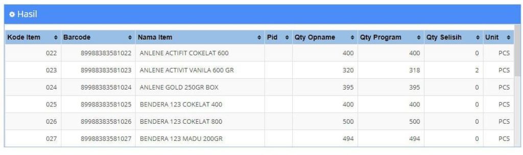 Cara Mudah Stock Opname Pada Beecloud