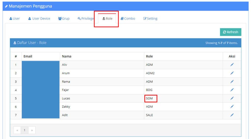 Hak Akses Outlet Untuk Semua Sales Pada Sales Order Mobile