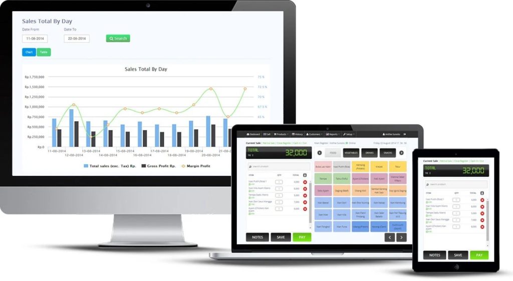 Folio Pos