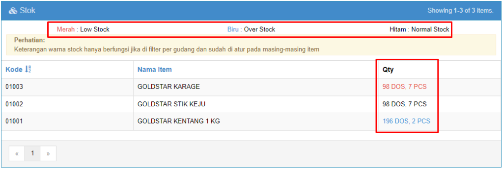 Setting Minimal dan Maksimal Stock di Beecloud