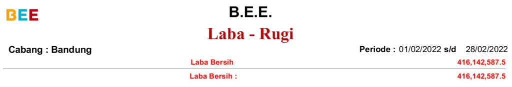 Contoh rekap orderan olshop laba rugi