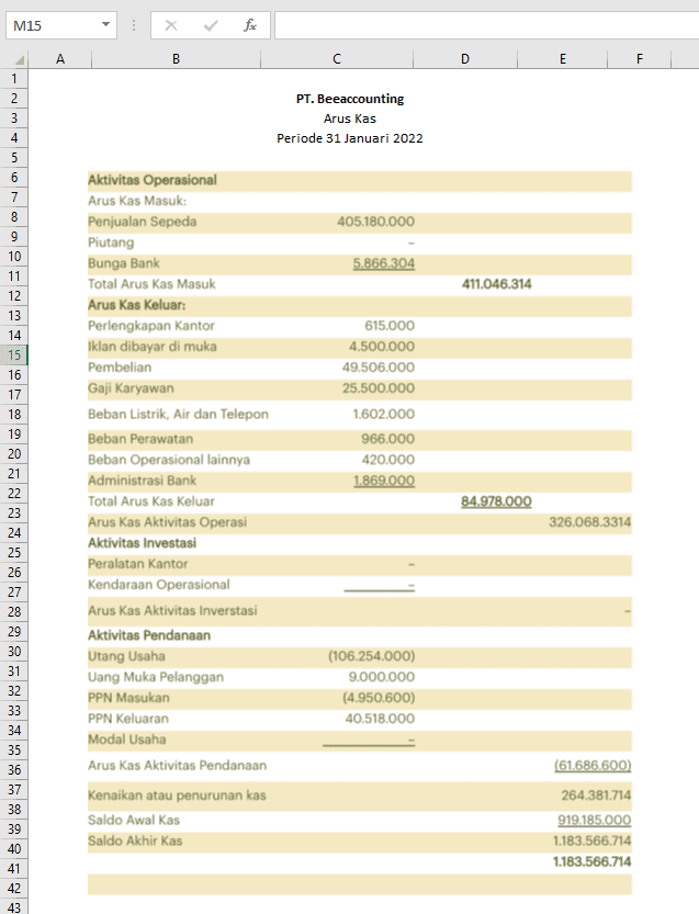 Laporan Arus Kas Excel