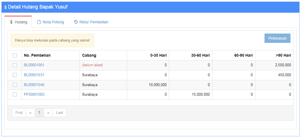 Pembayaran Hutang Cicilan di Beecloud