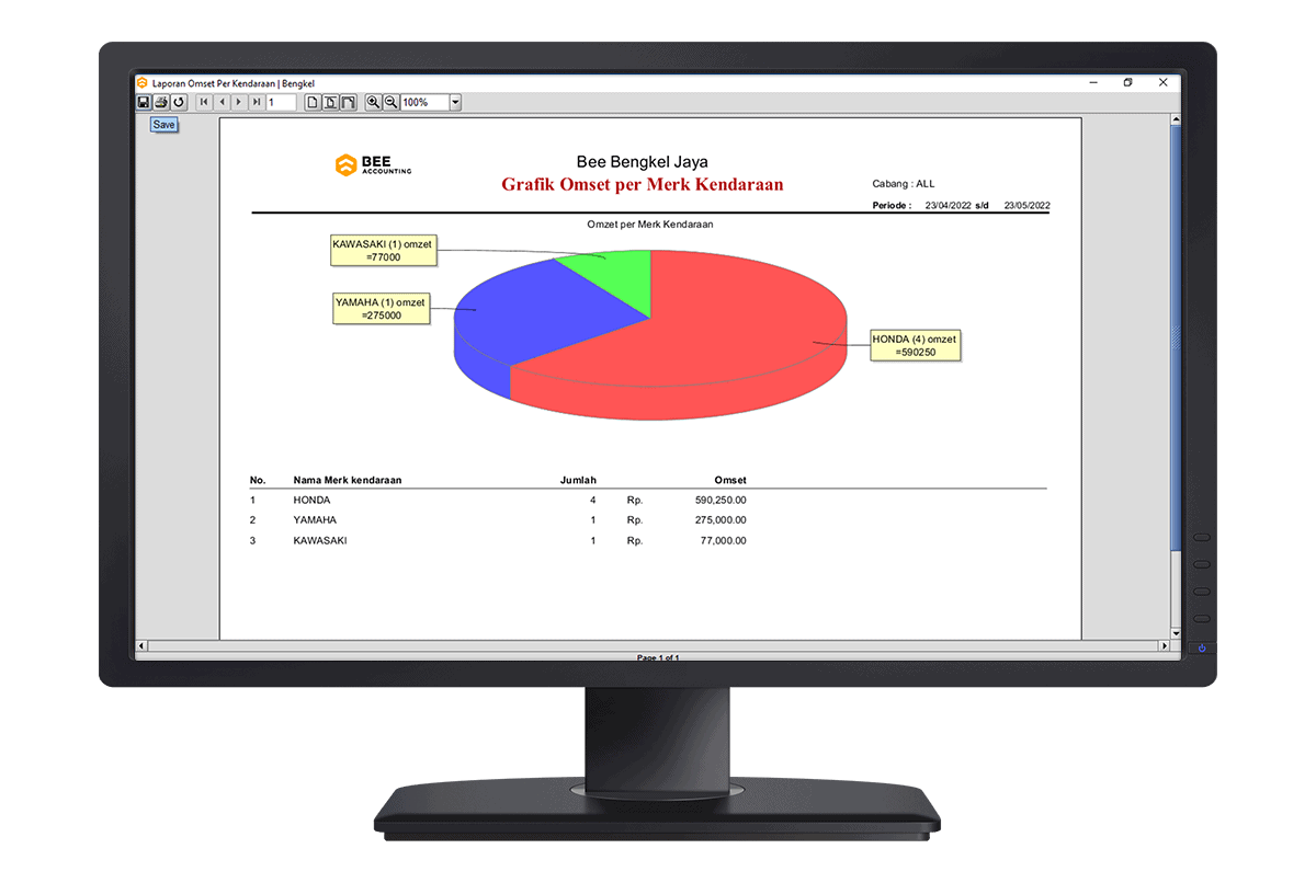 09 Beeaccounting Software Bengkel Grafik Penjualan Per Merk Kendaraan