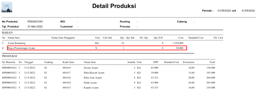 Laporan Detail Produksi