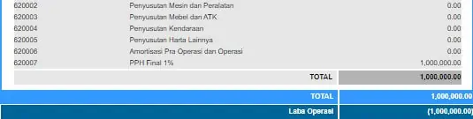 Pphfinal5