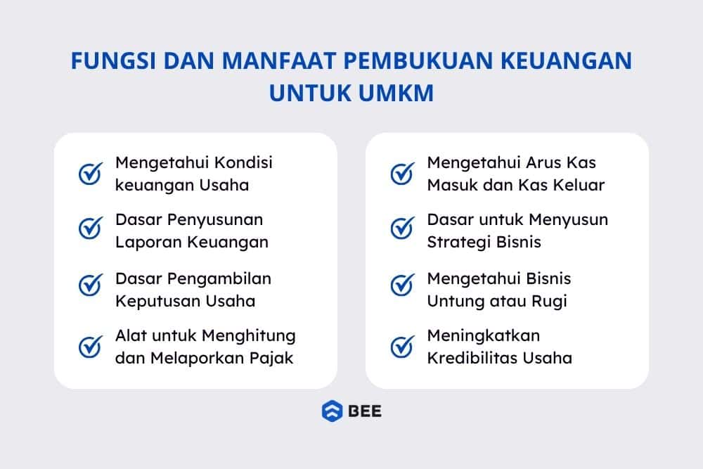 Fungsi Pembukuan Keuangan Usaha