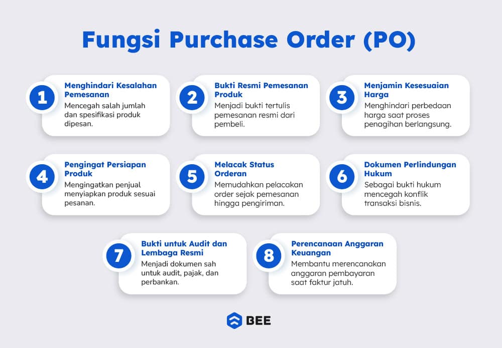 Fungsi Purchase Order