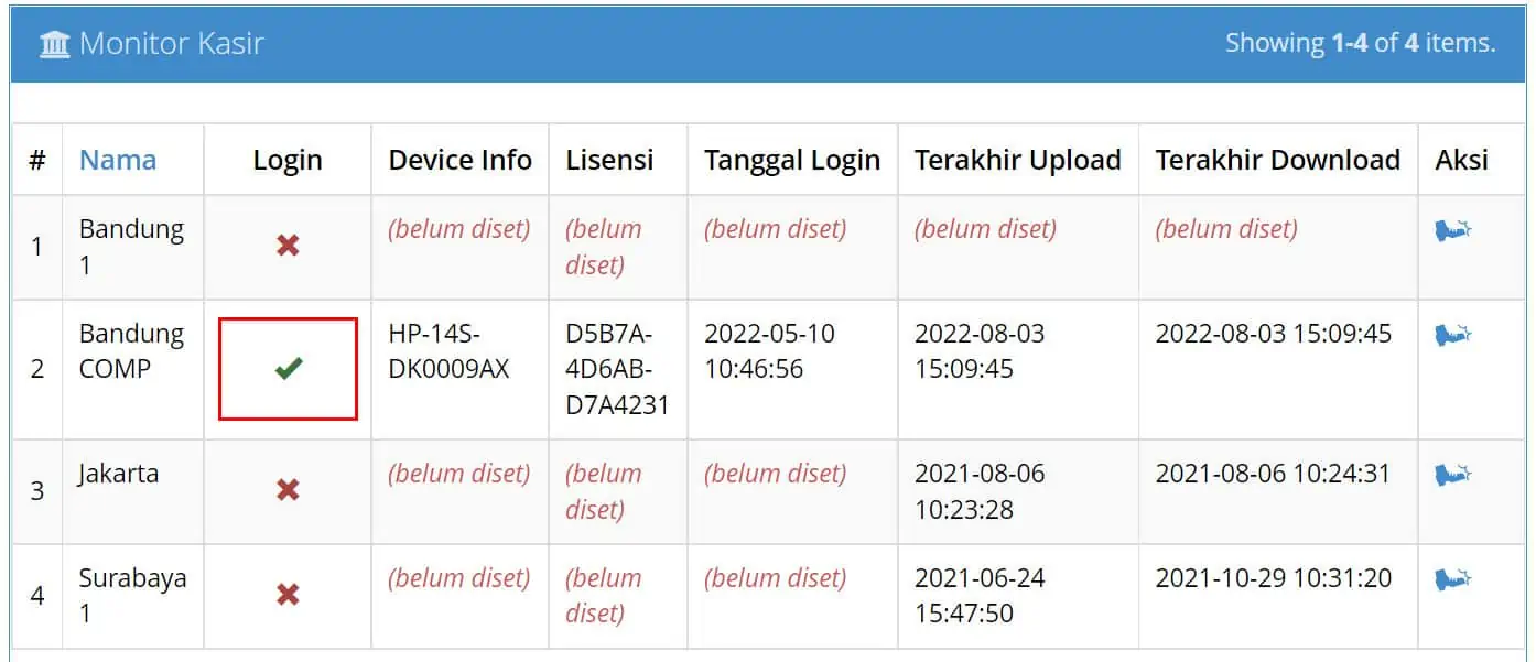 Edit Terminal Kasir Yang Sudah Digunakan