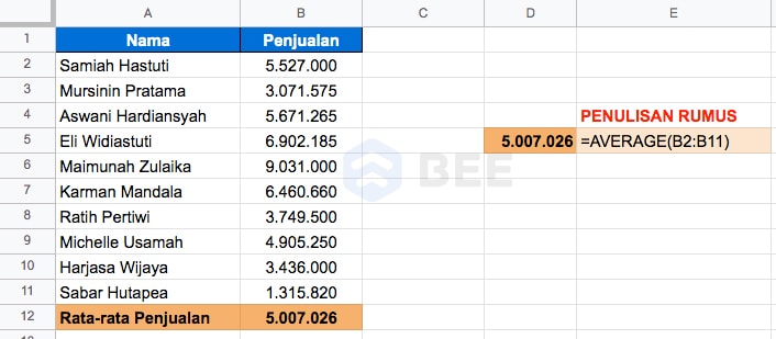 Fungsi AVERAGE Di Excel