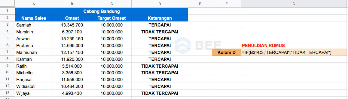 9 Rumus Excel Paling Populer yang Digunakan di Tempat Kerja