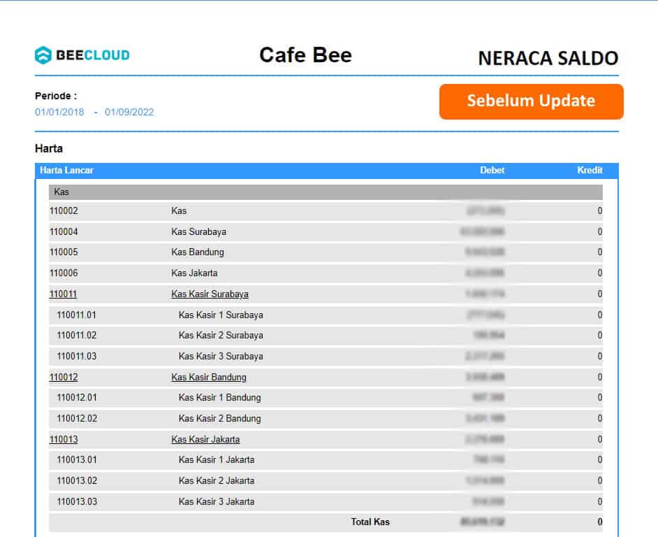 Beecloud Update 01 09 2022 Neraca Sebelum