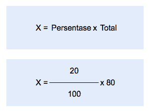 Rumus Menghitung Nilai dari Persentase di Excel atau Google Sheet