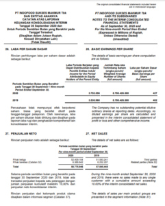 Laporan Keuangan Menurut Standar Akuntansi Keuangan Indonesia