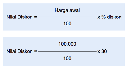 Menghitung Nilai Diskon Dari Prosentase