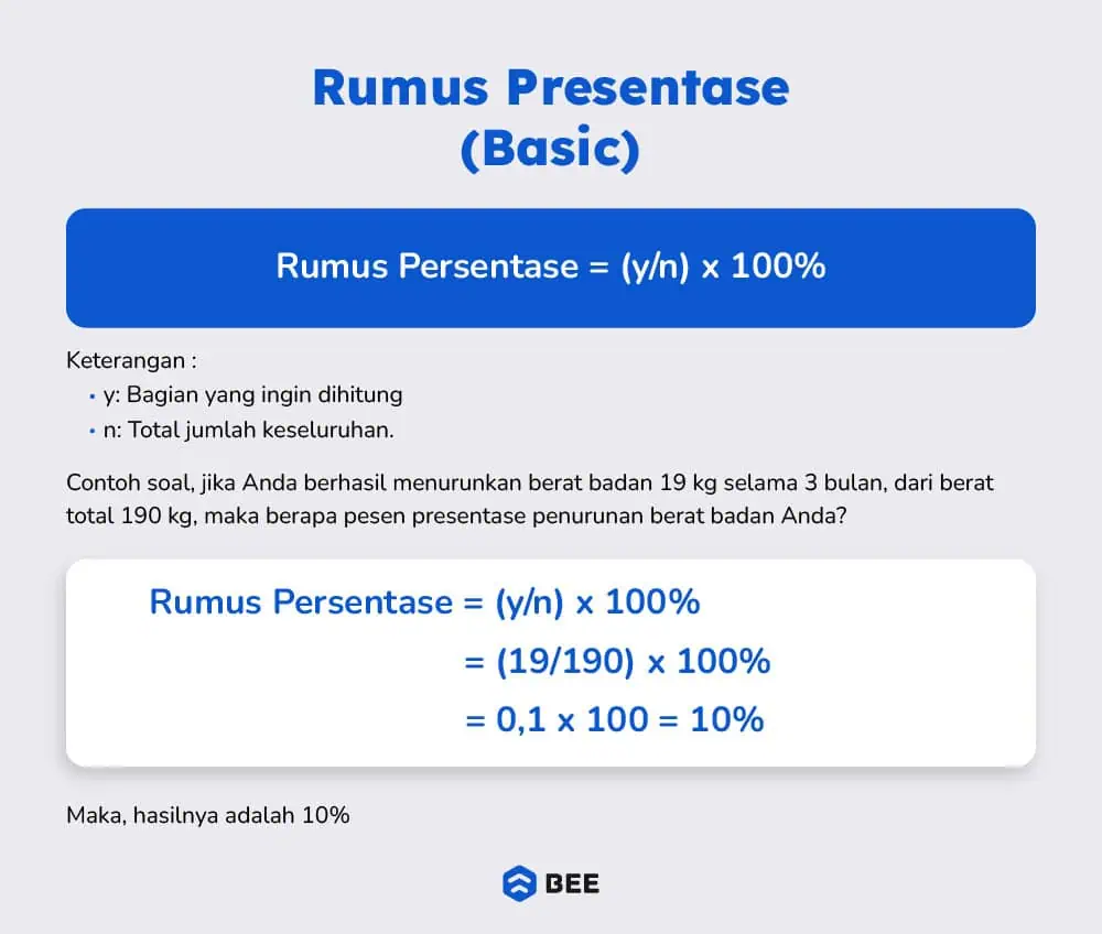 Menghitung Persen Di Excel