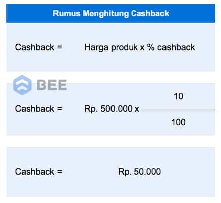 Rumus Hitung Cashback