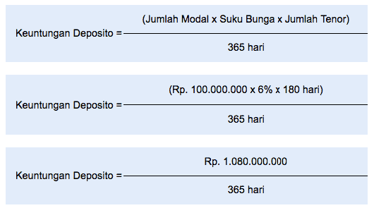 Rumus Hitung Keuntungan Deposito