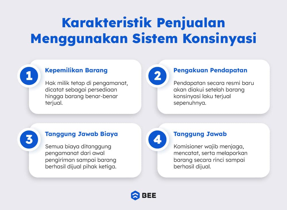 Karakterstik Penjualan Konsinyasi